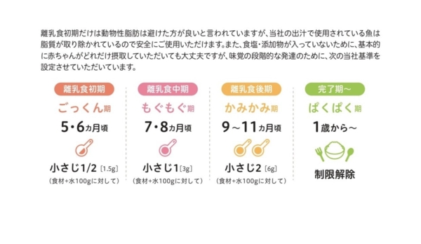 カラダがよろこぶ出汁ママ＆ベビーのサムネイル画像